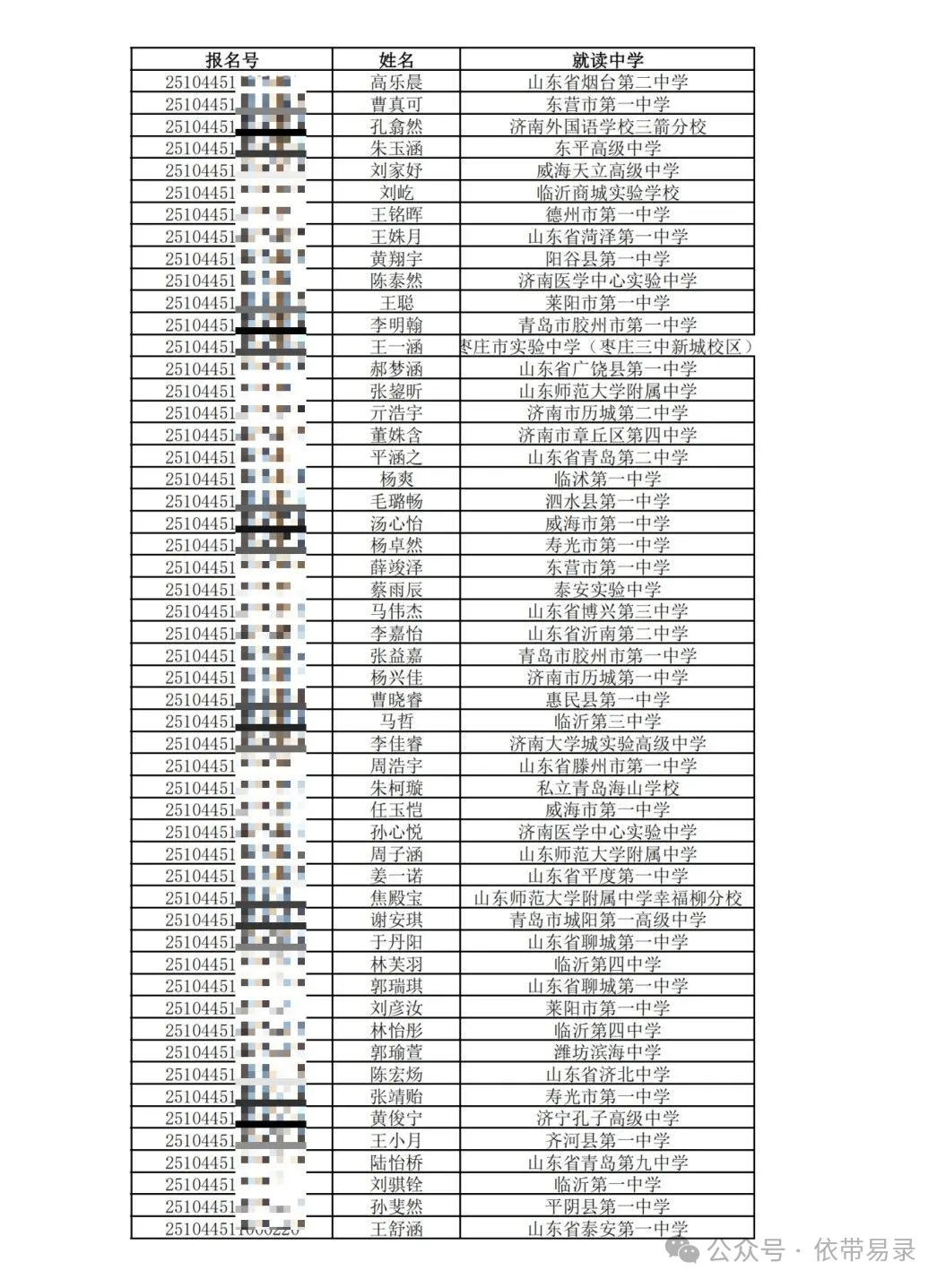 2025综评初审名单_02.png