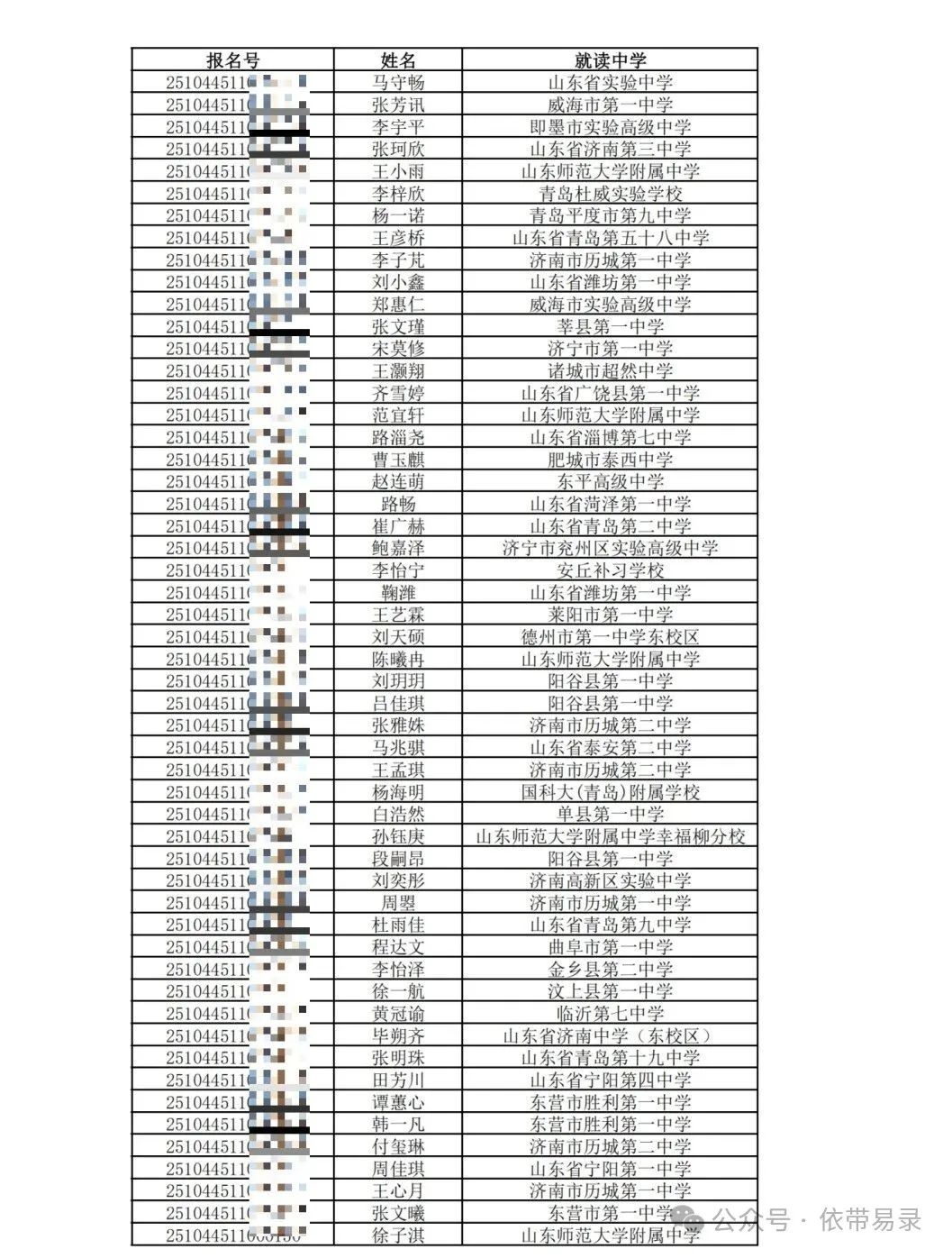 2025综评初审名单_01.png
